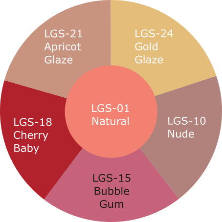 LIP GLOSS WHEEL