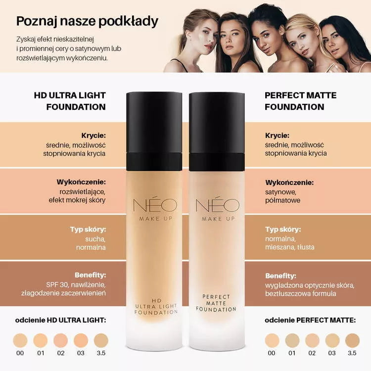 HD Ultra Light Foundation 3.5