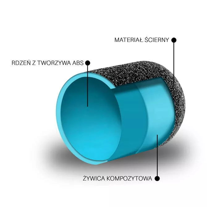 ABS rounded cap Grey 13mm 150